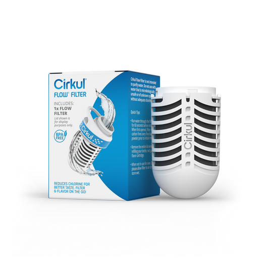 Flow Filter (THMR)