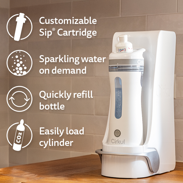 Plus™ Complete System (8F83)